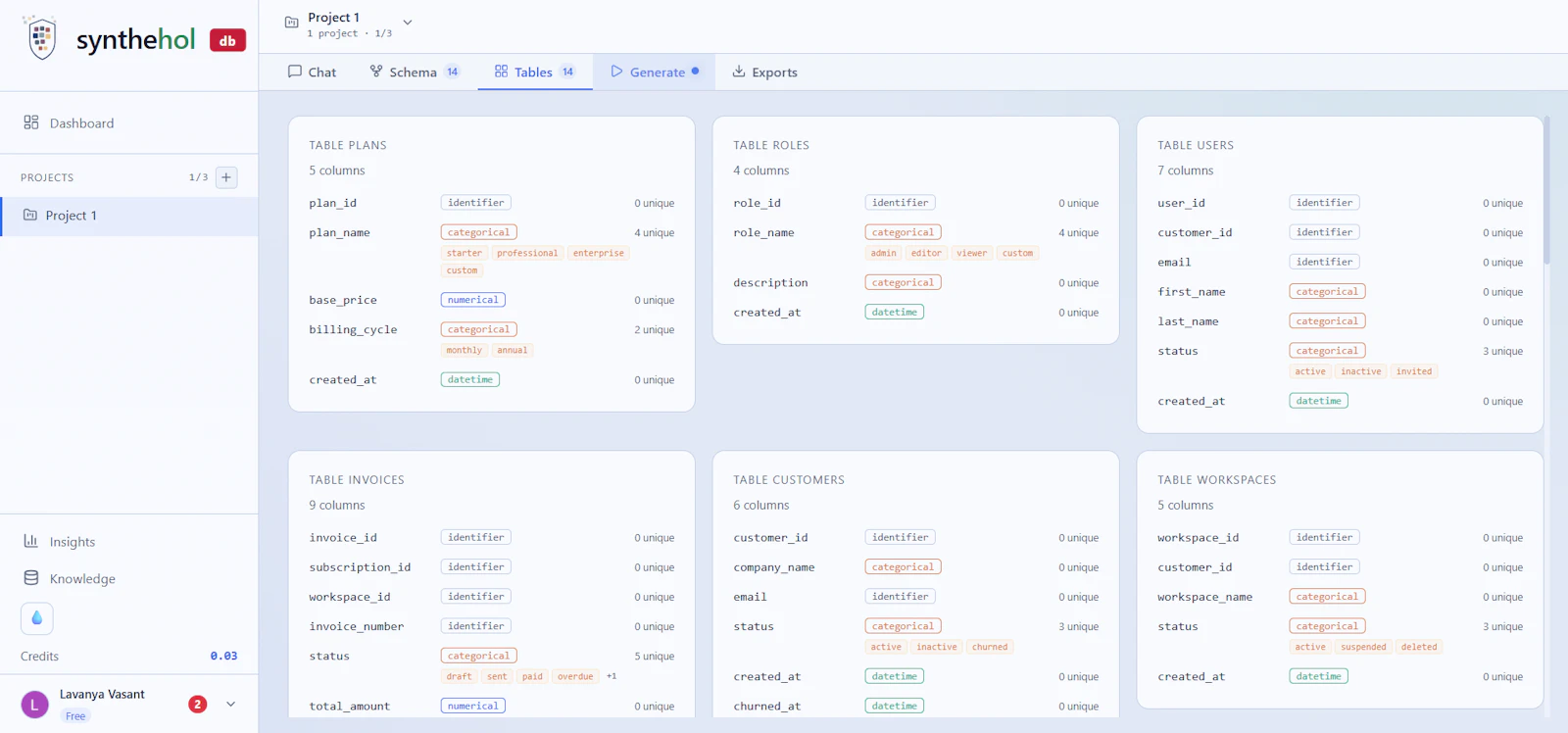 SyntheholDB screenshot 6