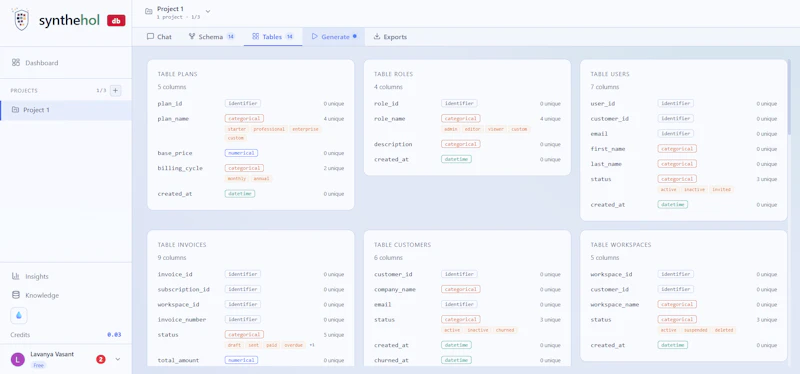 SyntheholDB screenshot 6