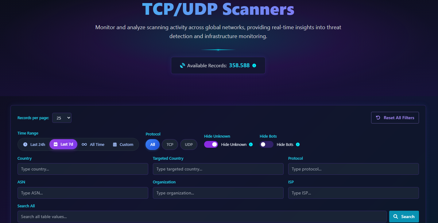 Whatoblock gallery image