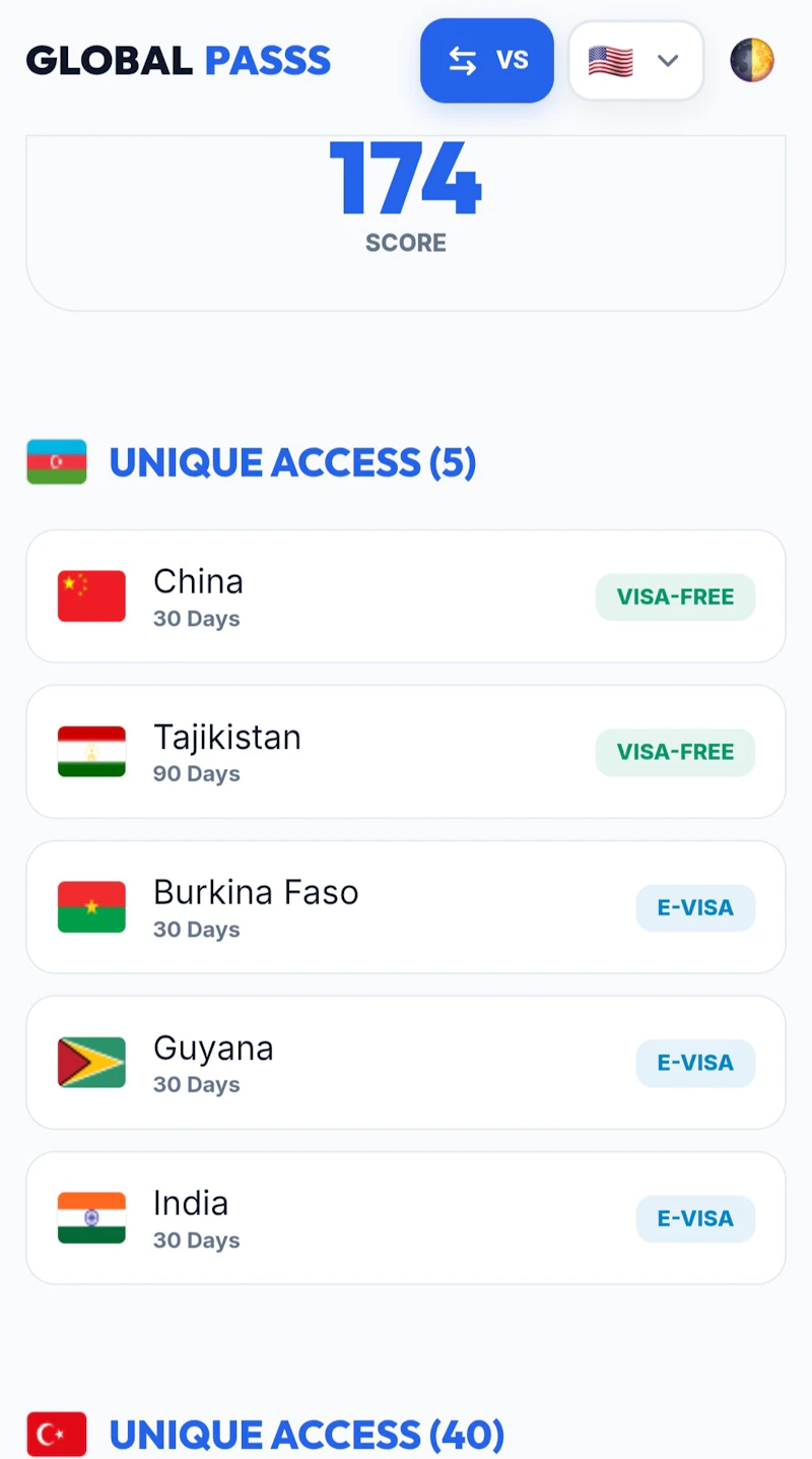 GLOBALPASSS screenshot 2