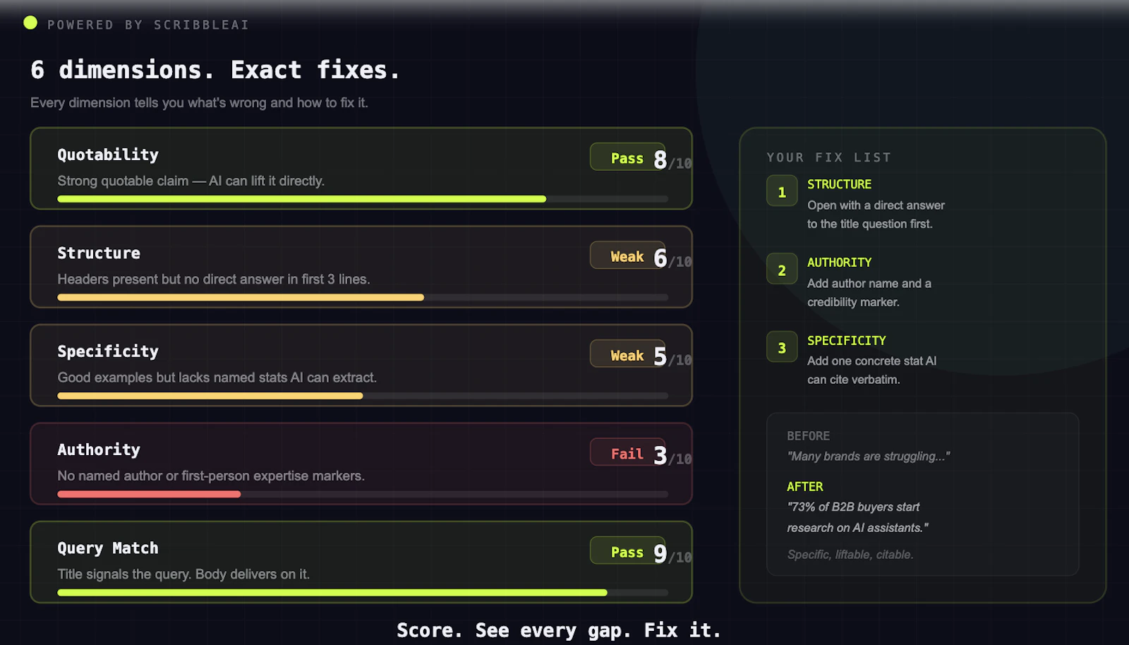 GEO Checker screenshot 4