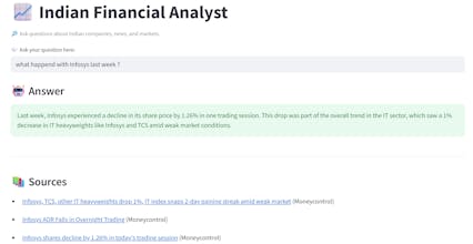 StockVeda gallery image