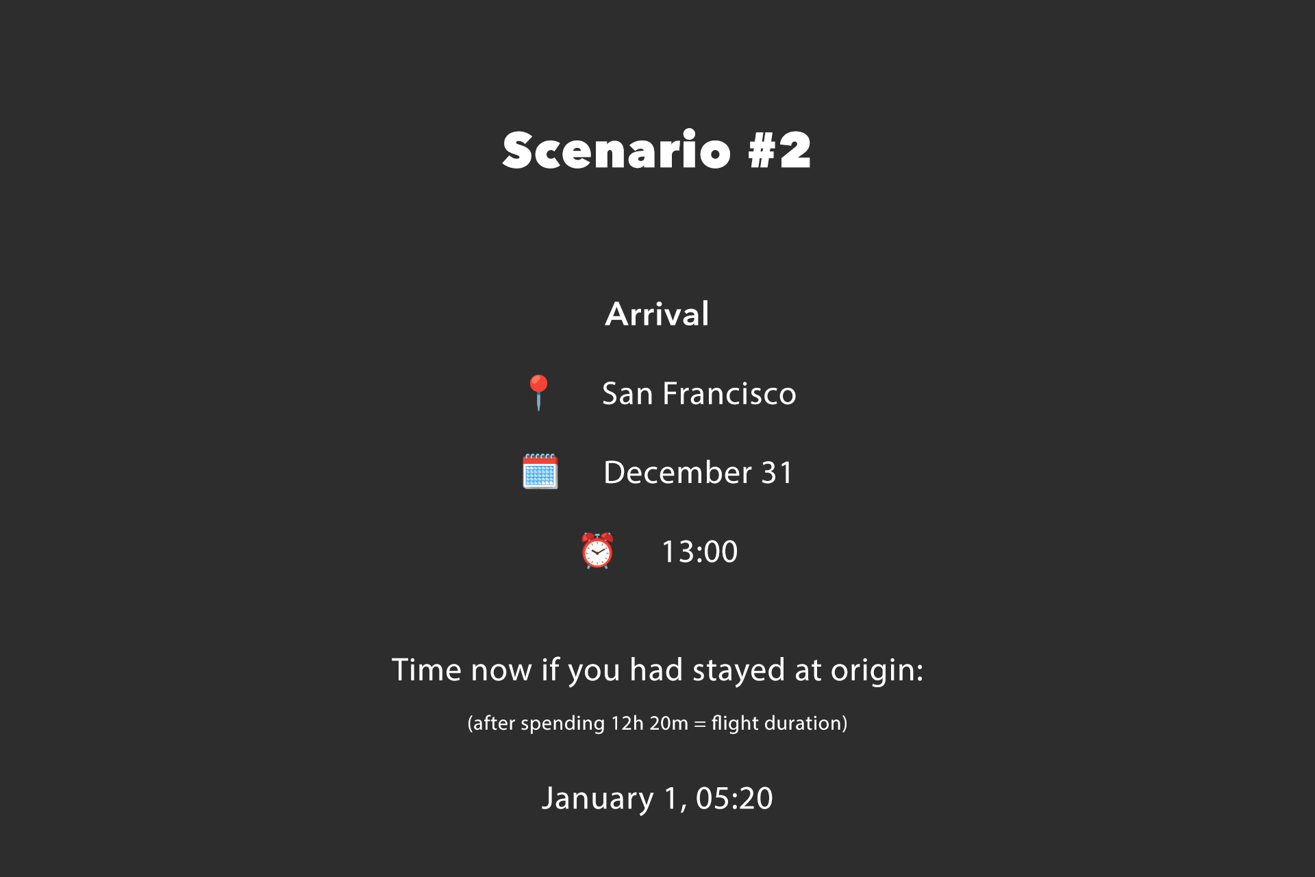 Medidor de viaje en el tiempo - ¿Cuánto ha viajado en el tiempo por los vuelos de la zona de tiempo de transmisión? media 5