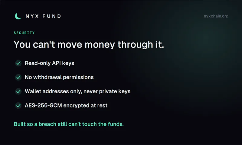 Nyx Fund screenshot 4
