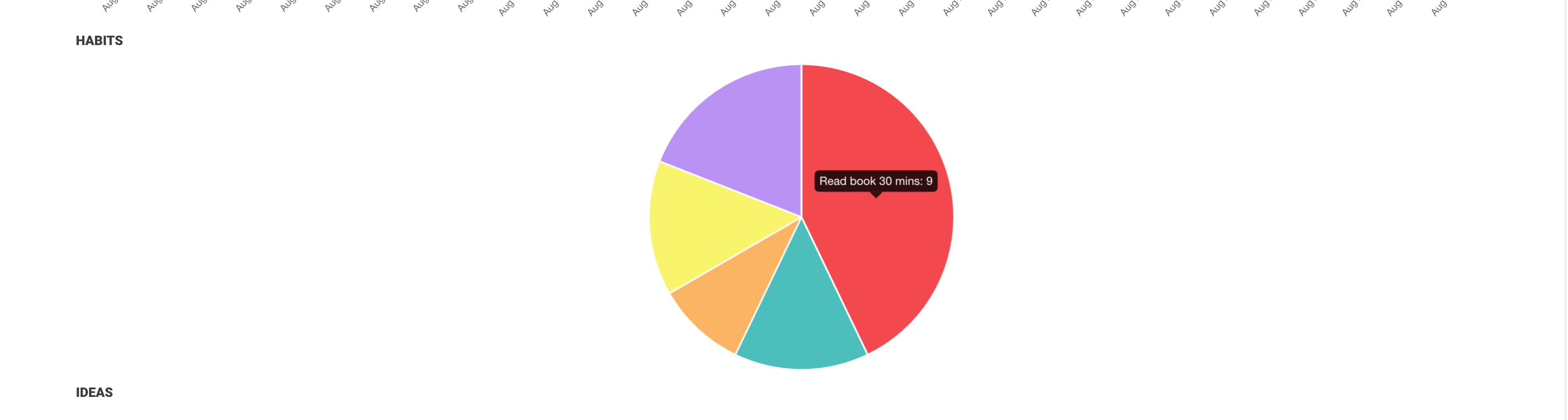 ProgressKer gallery image