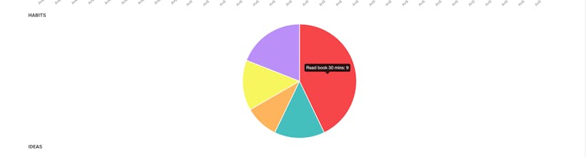 ProgressKer gallery image