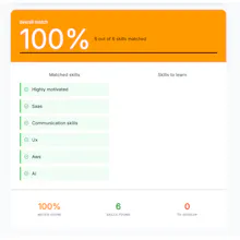 Focused - resume gallery image