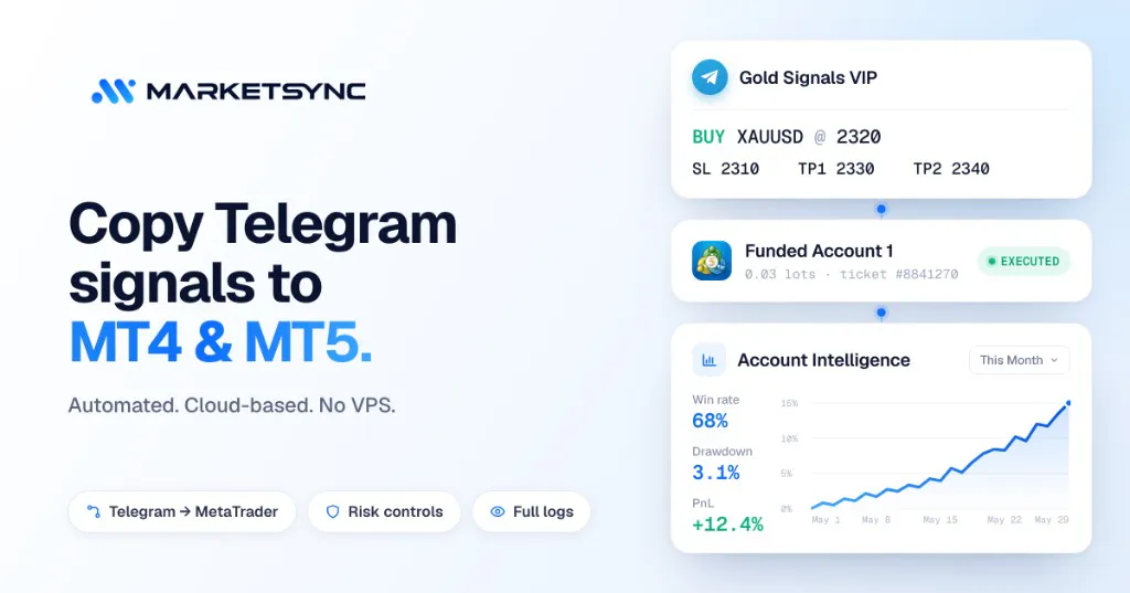 MarketSync gallery image