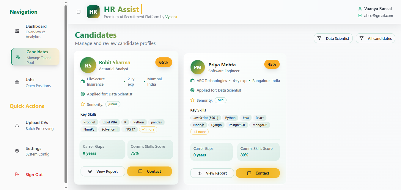 HR Assist - Premium AI Recruitment Platform by Vyaara media 7