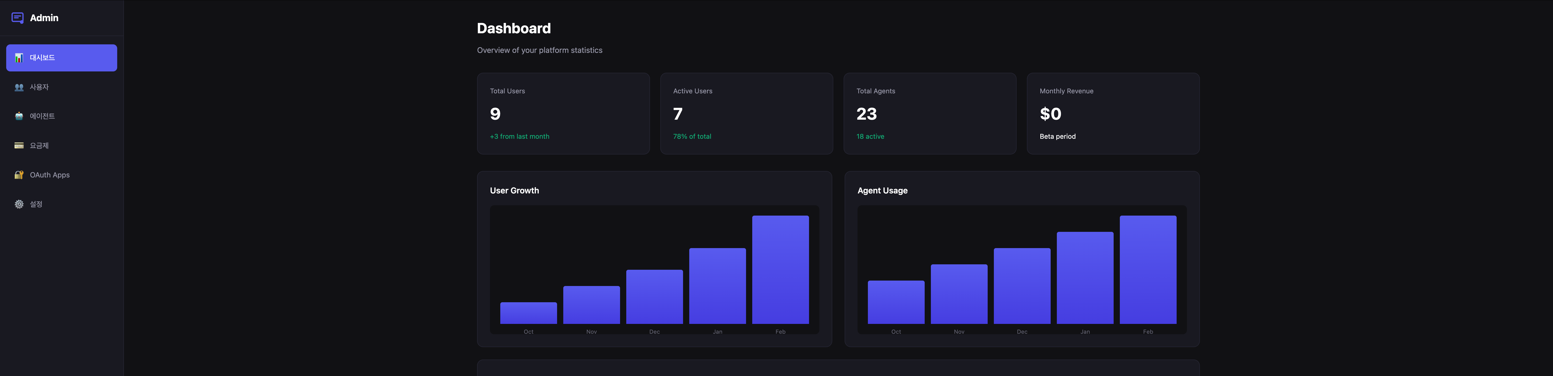 SessionCast gallery image