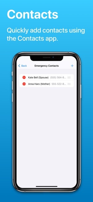 MediWear 4.0 gallery image
