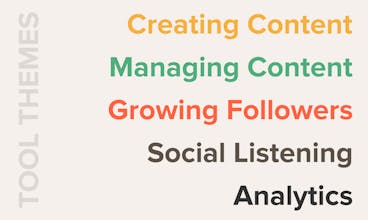 Instagram Marketing Stack by MightyScout gallery image