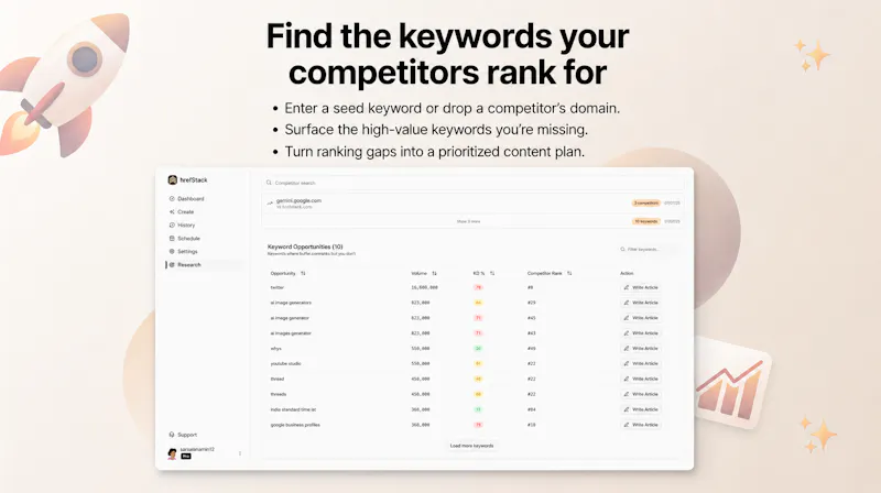 hrefStack screenshot 10