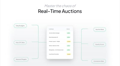 MockBid gallery image