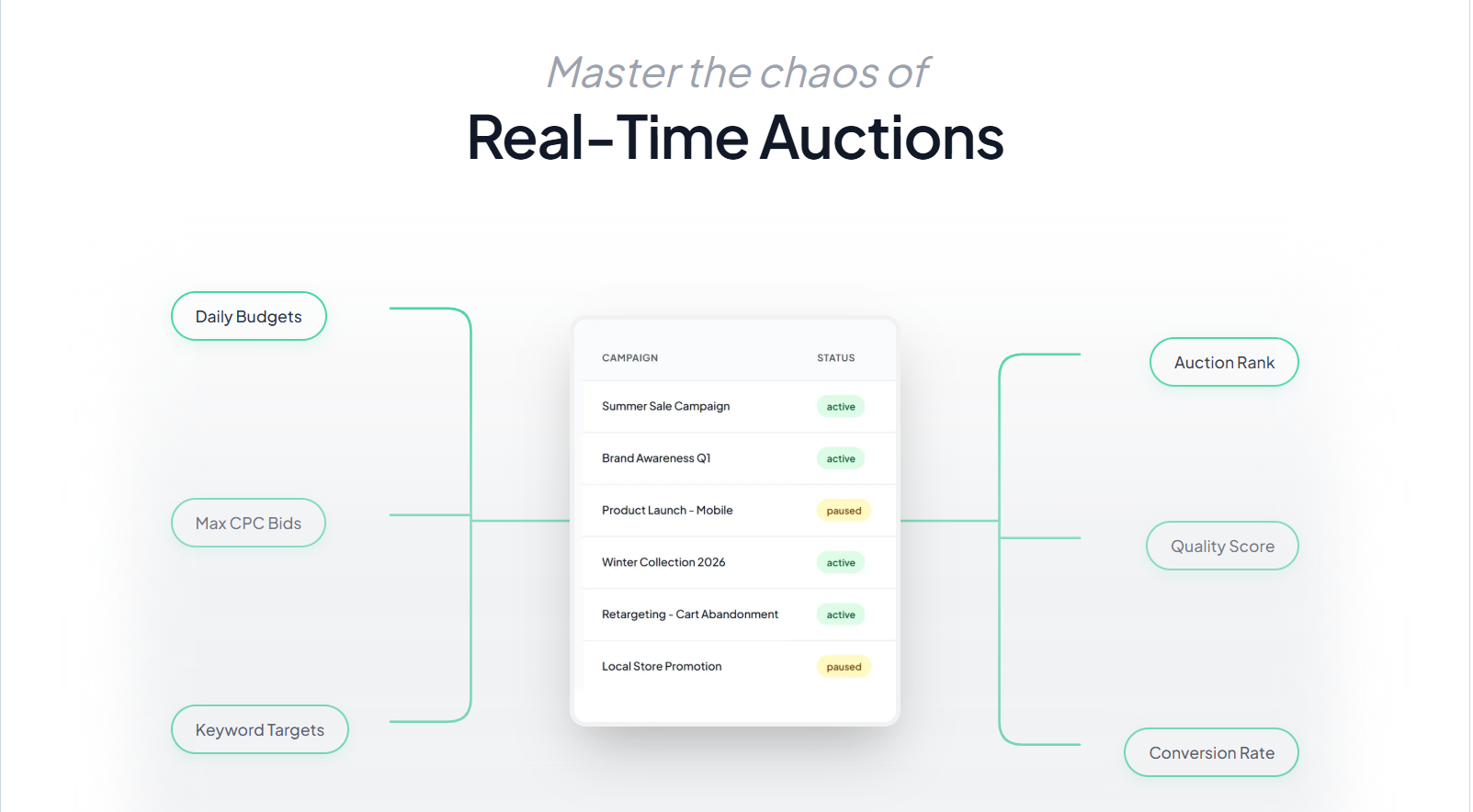 MockBid - Screenshot 2 showing product features and functionality