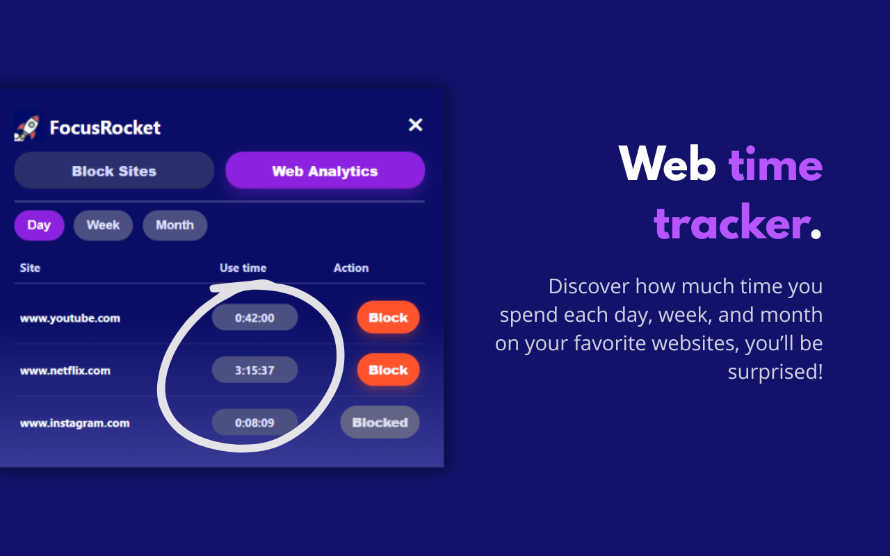 FocusRocket gallery image