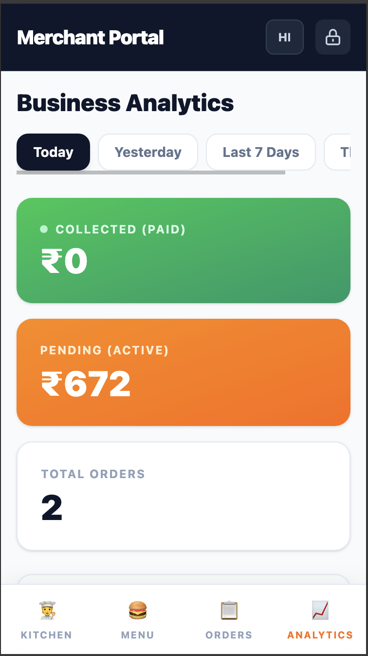 Restaurant Manager media 5