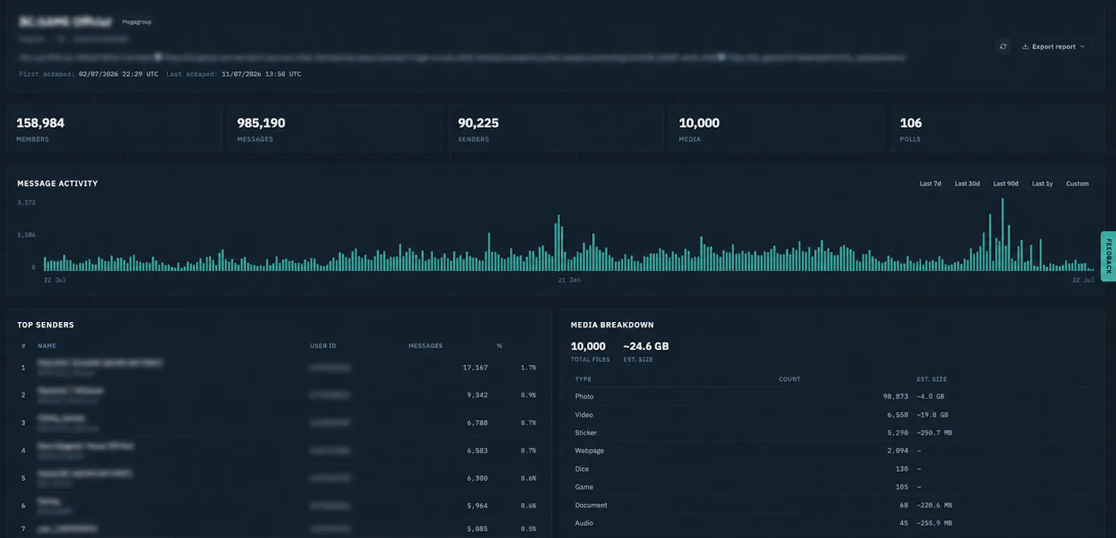 Radar Intelligence screenshot 3