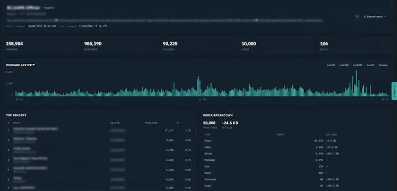 Radar Intelligence screenshot 3