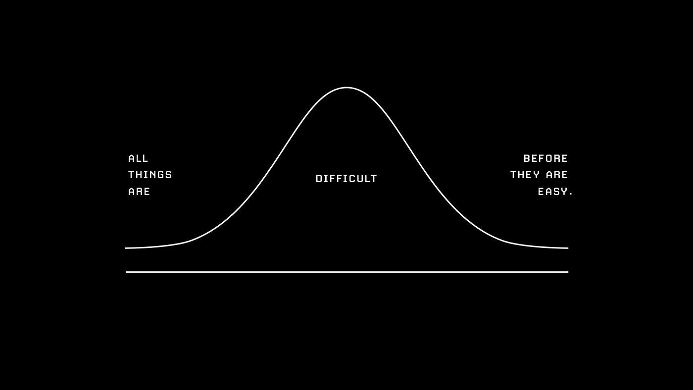 Visualize Value gallery image
