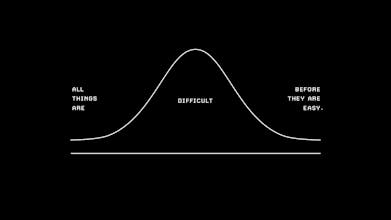 Visualize Value gallery image