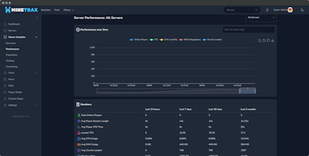 MineTrax Analytics Suite gallery image