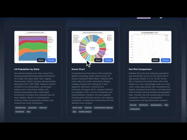 Givance gallery image