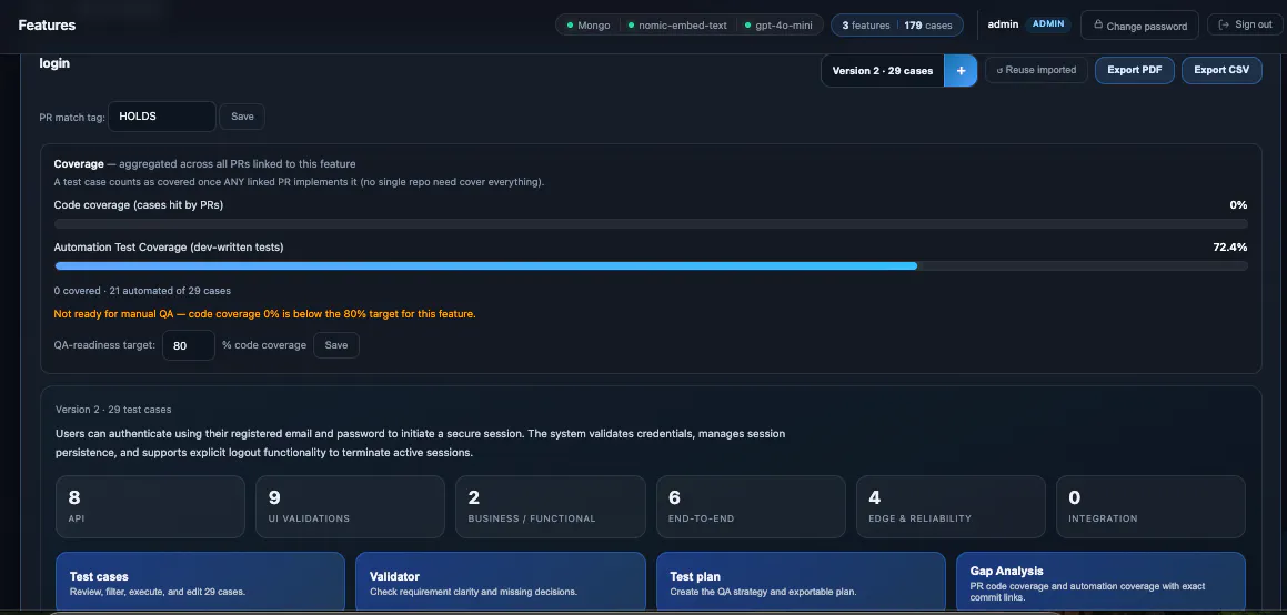 WardenIQ gallery image