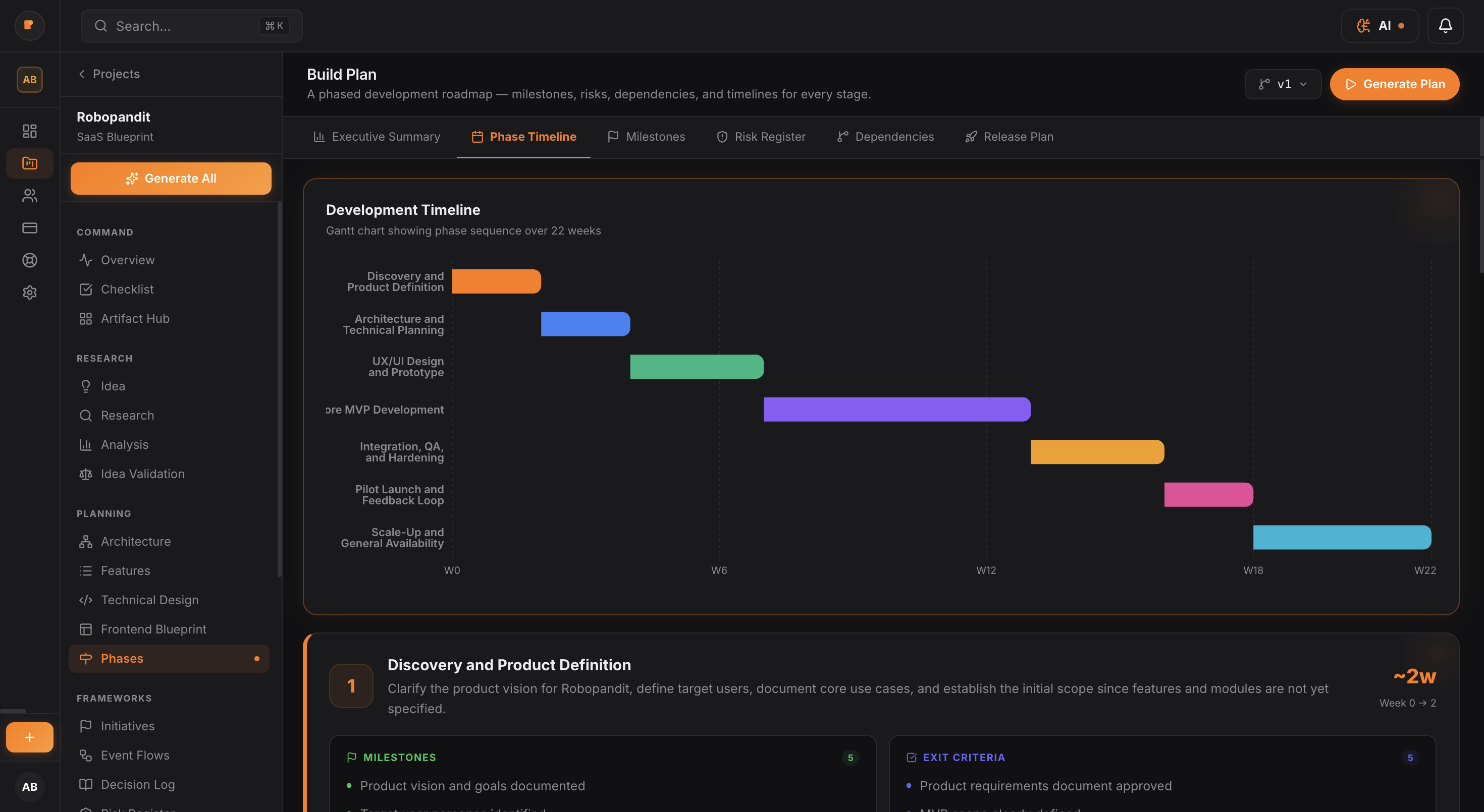 PlanMySaaS gallery image