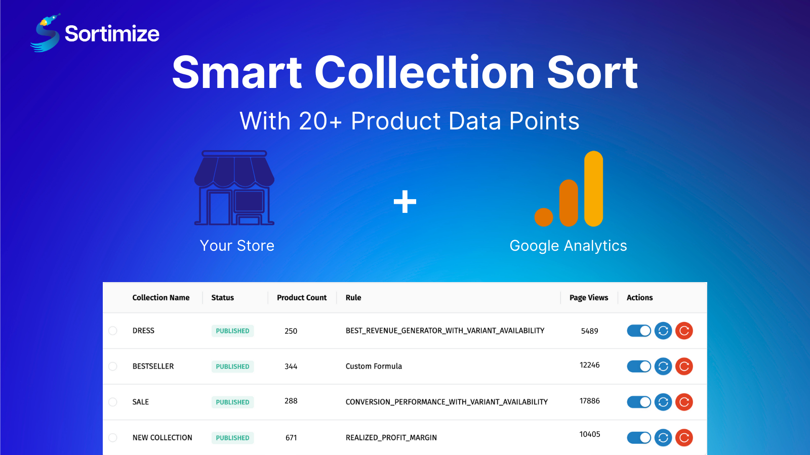 Sortimize: Smart Collection Sort gallery image