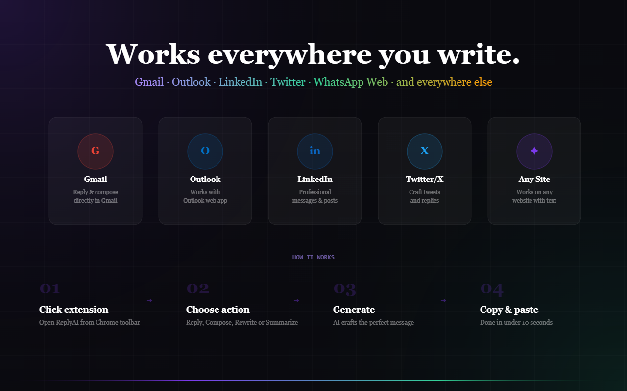ReplyAI: Your Email & Message Assistant gallery image