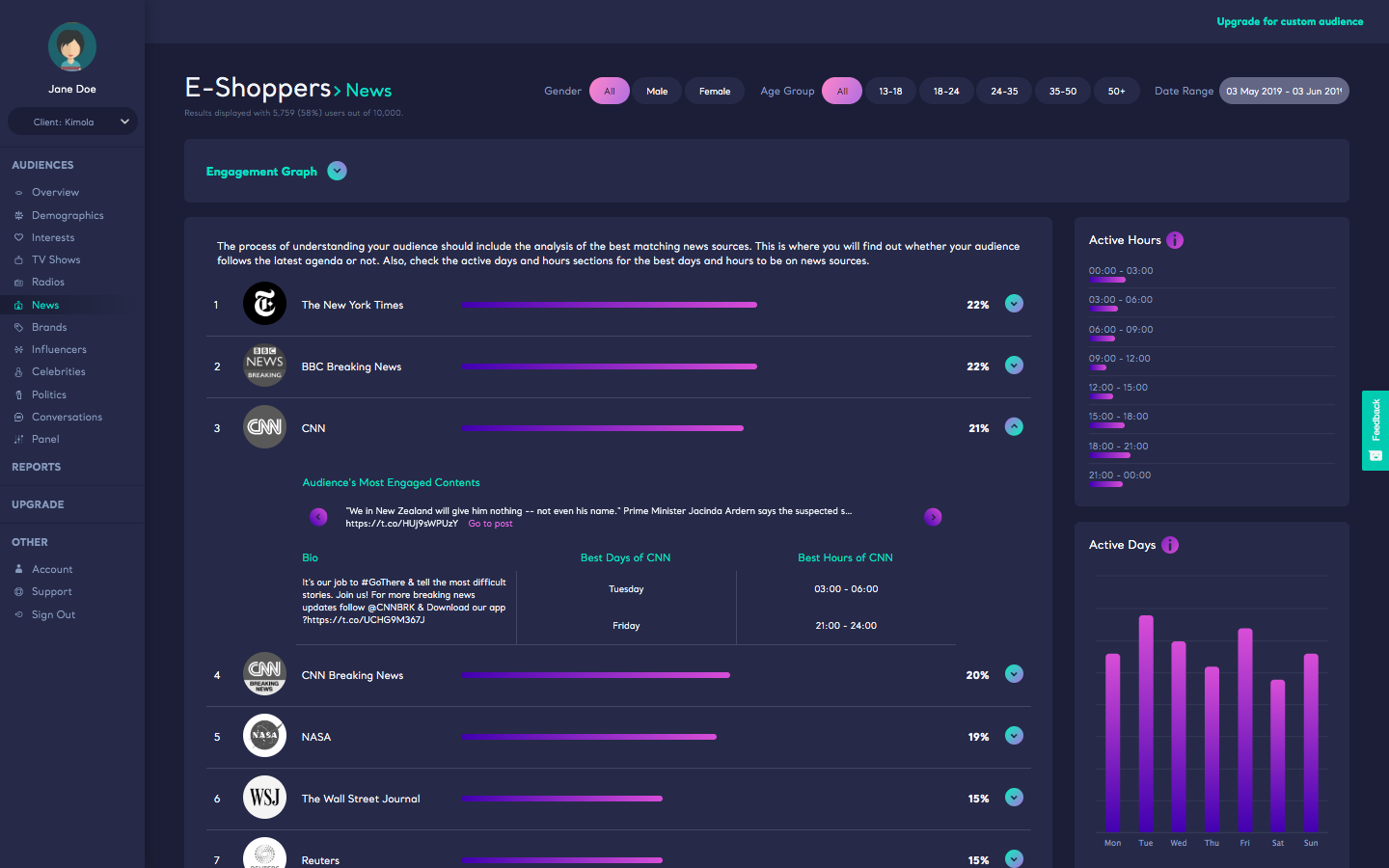 Kimola gallery image