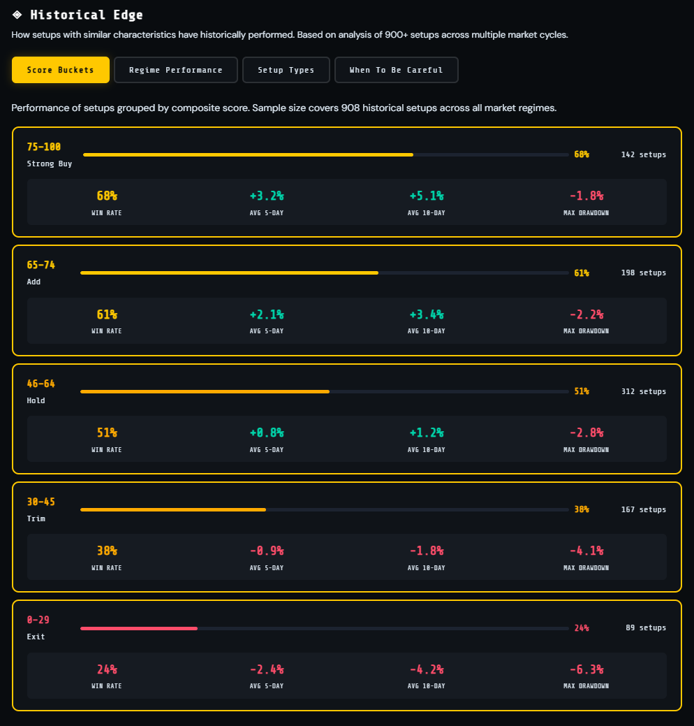 IntelPredict gallery image