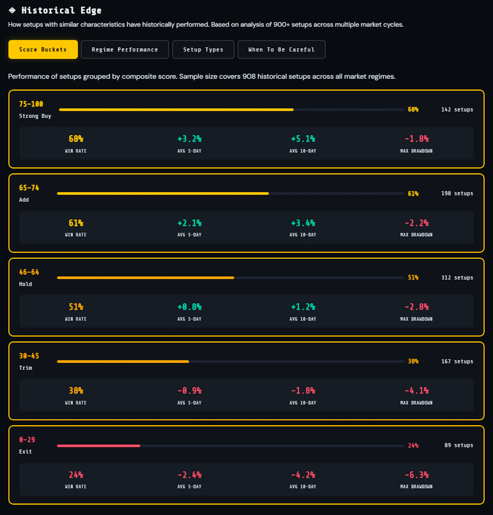 IntelPredict screenshot 11