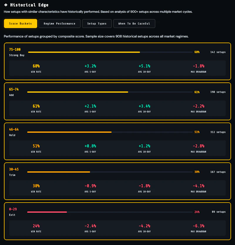 IntelPredict screenshot 11