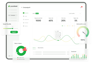 Parakeet gallery image