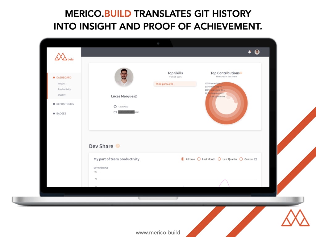 Merico Build gallery image