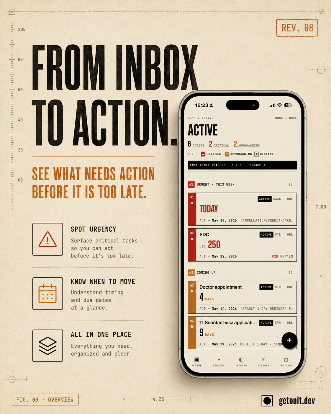 Onit: From inbox to actions gallery image