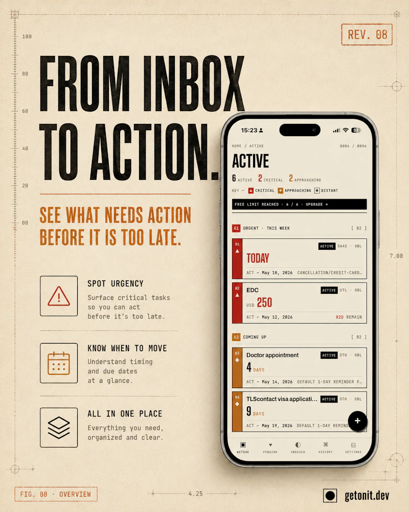 Onit: From inbox to actions screenshot 3