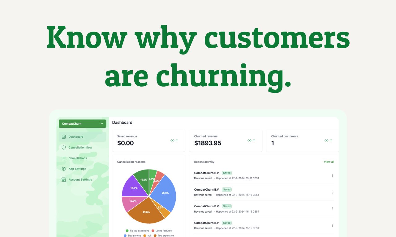 Combatchurn media 5