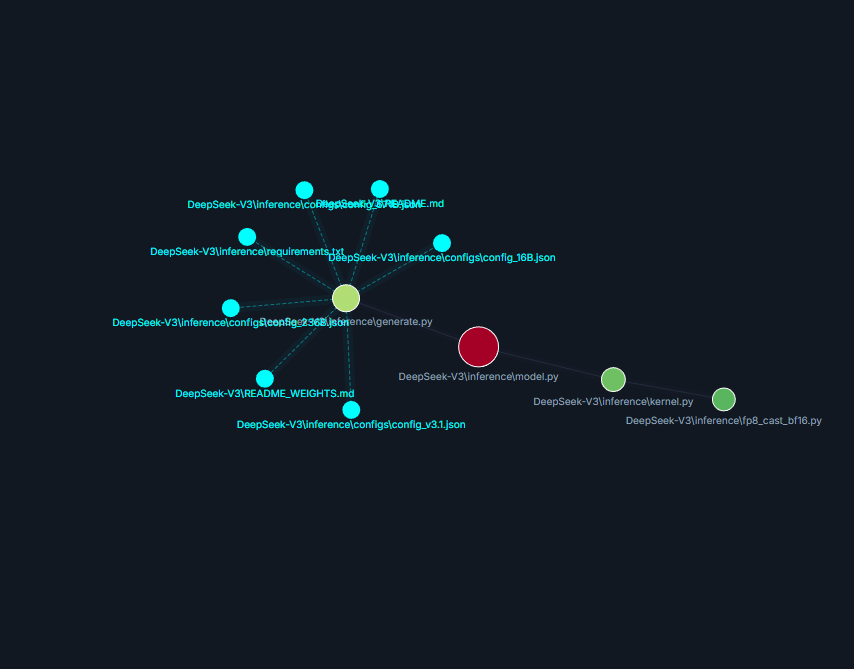 AST Visualizer gallery image