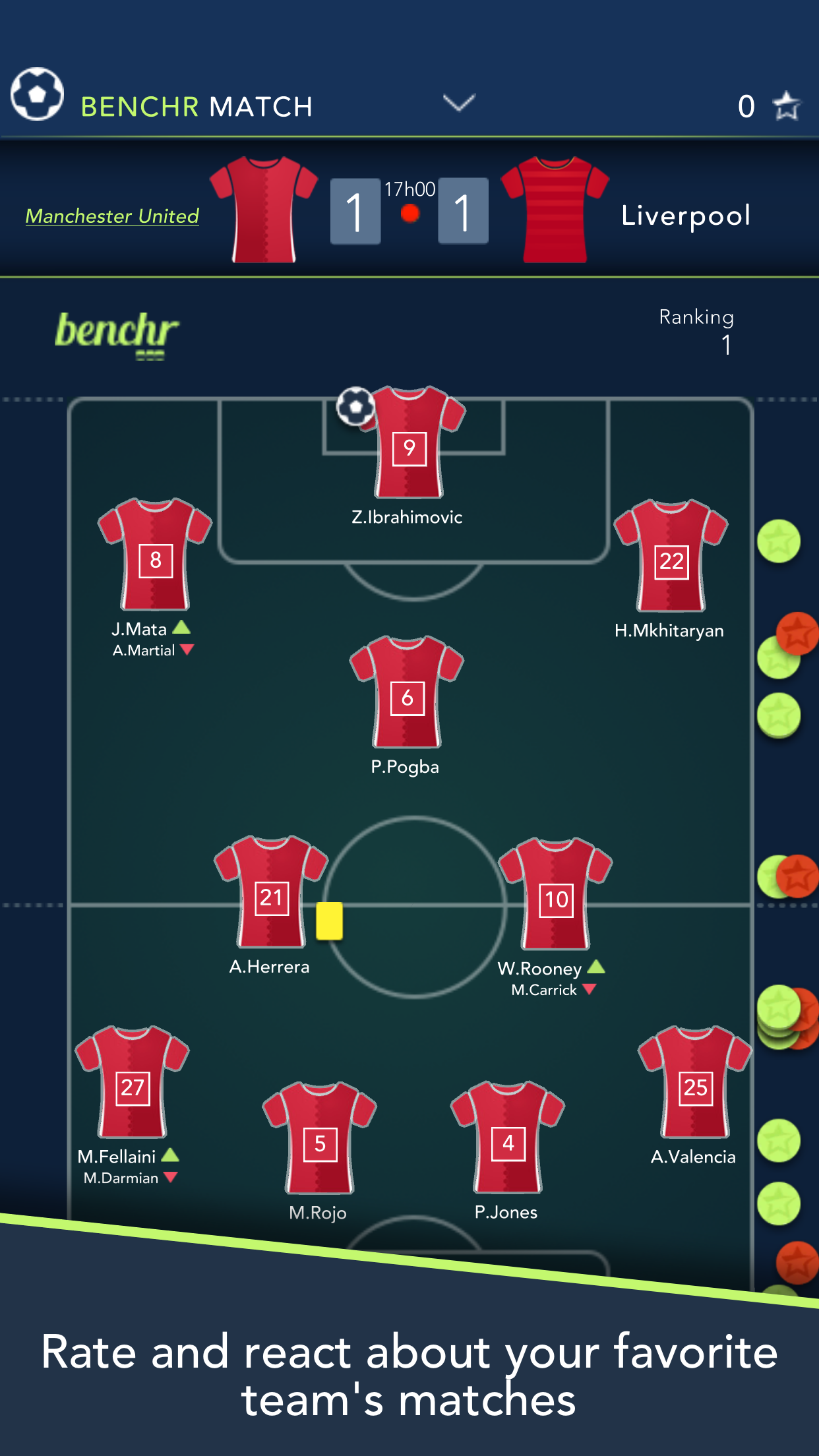 Benchr gallery image