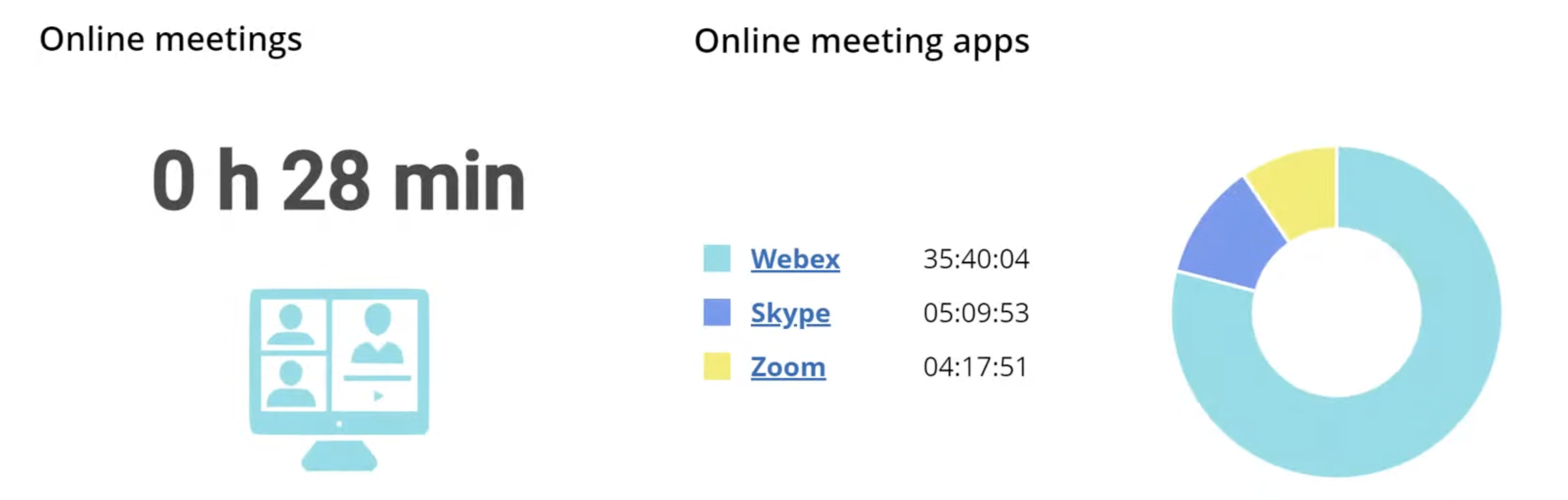 WorkTime gallery image