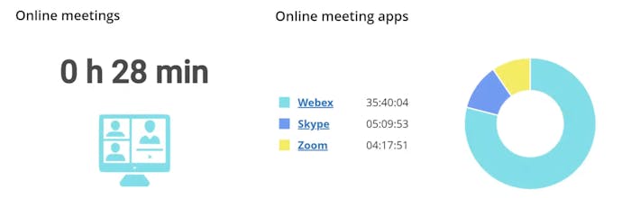 WorkTime gallery image