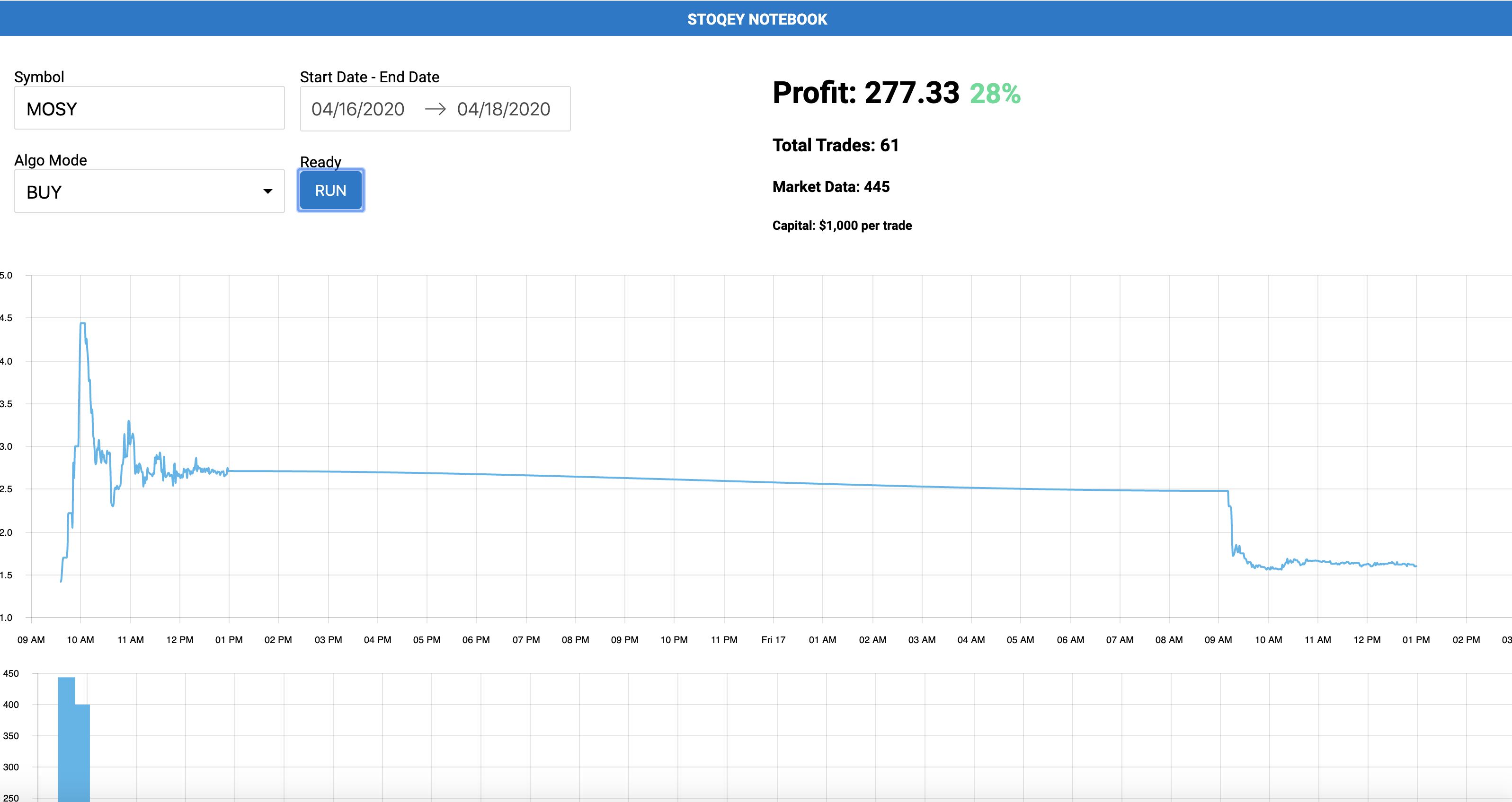 Stoqey notebook gallery image