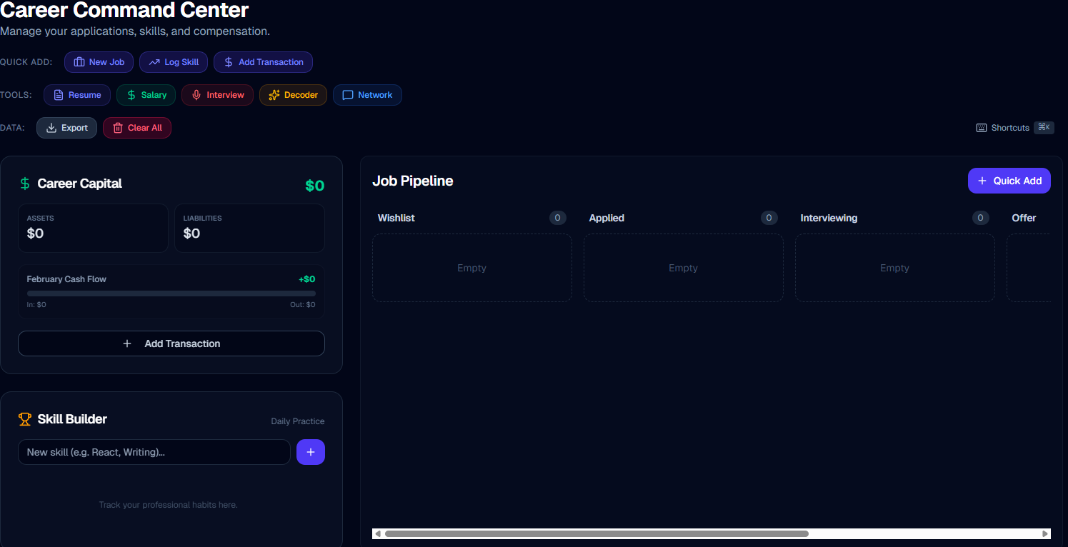 Refine.tools gallery image