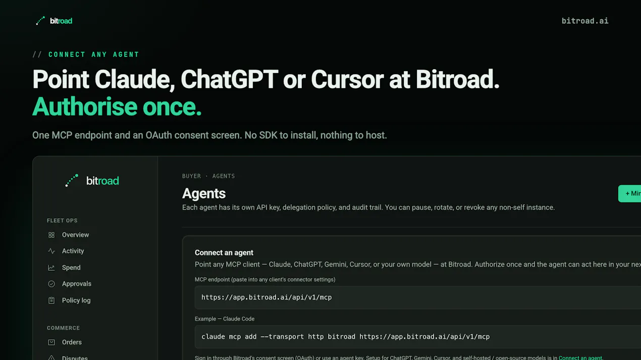 bitroad product