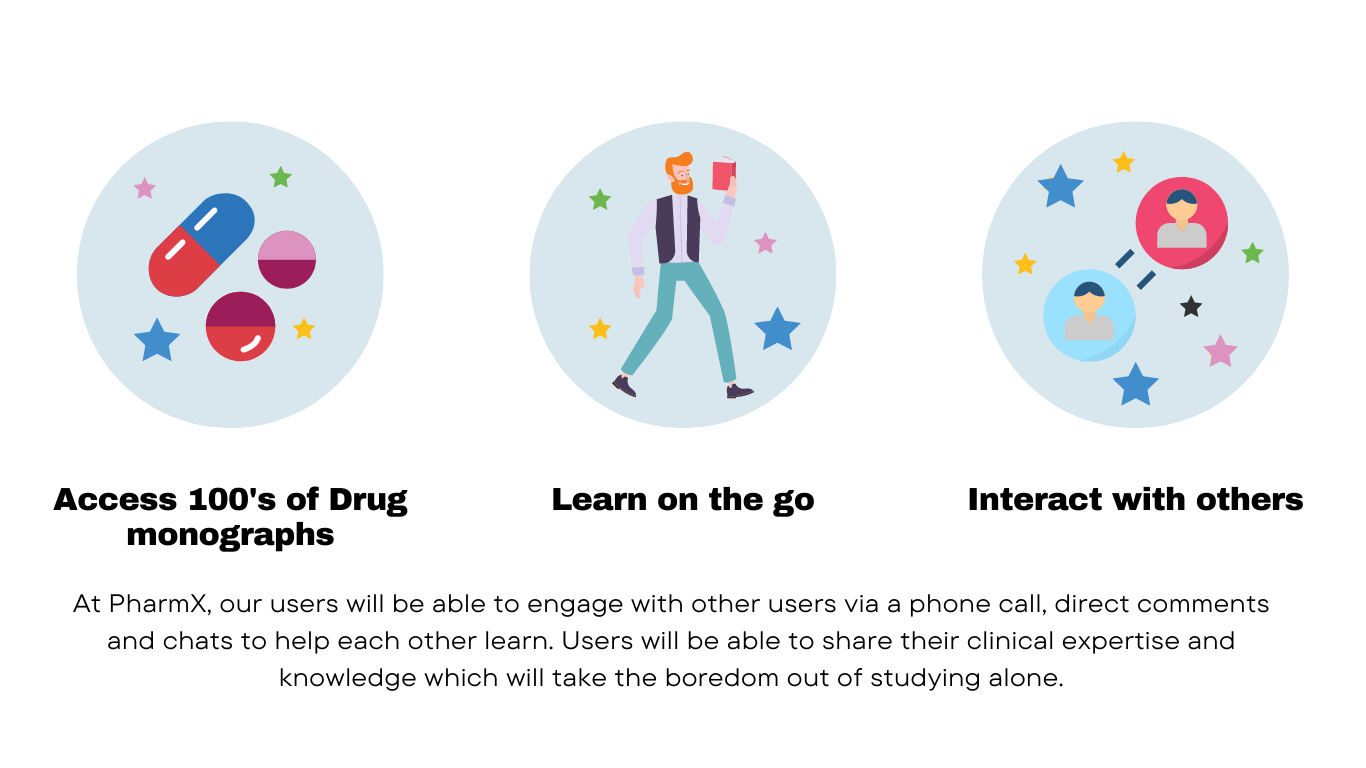 PharmX gallery image