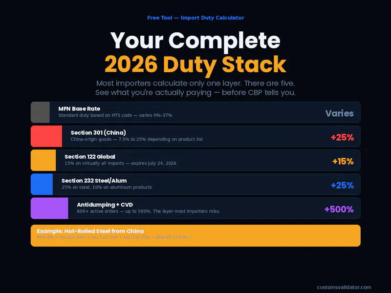 Customs Validator screenshot 4