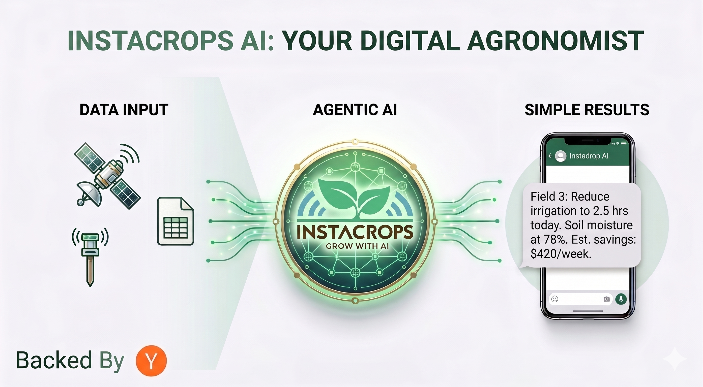 Instacrops AI gallery image